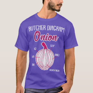 Uien Anatomie Veggies 2 T-shirt
