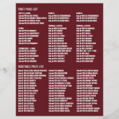 Uien en knoflook, Greengrociers Adverteren Flyer (Achterkant)