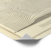 Uinta Mountains Stereogram Poster (Hoek)