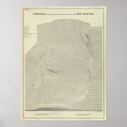 Uinta Mountains Stereogram Poster (Voorkant)