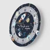 Uit dit World Space Pattern Grote Klok (Hoek)