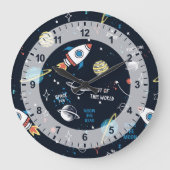 Uit dit World Space Pattern Grote Klok (Voorkant)