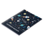 Uit dit World Space Pattern Notitieboek (Linkerzijde)