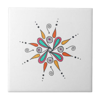 uitbreiding tegeltje