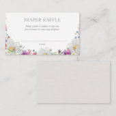 Uitbreidingskaart voor ventilatorriffels informatiekaartje (Voorkant / Achterkant)