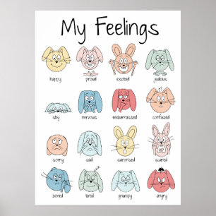Uitdrukkingen Print, Emoties Print, Gevoelens Prin Poster