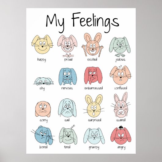 Uitdrukkingen Print, Emoties Print, Gevoelens Prin Poster (Voorkant)