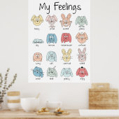 Uitdrukkingen Print, Emoties Print, Gevoelens Prin Poster (Keuken)