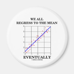 Uiteindelijk gaan we allemaal terug naar het gemid magneet