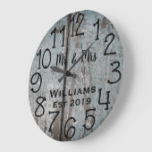 Uitgebreid, aangepast Blauwgroen, geschikt gemaakt Grote Klok (Hoek)