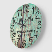 Uitgebreid, aangepast Blauwgroen, geschikt gemaakt Grote Klok (Hoek)