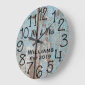 Uitgebreid, aangepast Blauwgroen, geschikt gemaakt Grote Klok (Hoek)