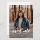 Uitgebreid Afstuderen bewerkbare tekst Kaart (Voorkant / Achterkant)