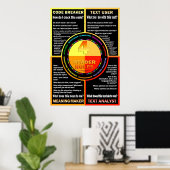 Uitgebreid Poster (Thuiskantoor)