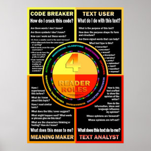 Uitgebreid Poster