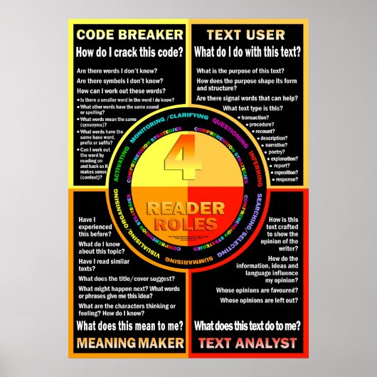 Uitgebreid Poster (Voorkant)