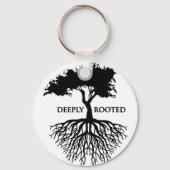 Uitgebreid Sleutelhanger (Voorkant)