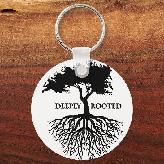 Uitgebreid Sleutelhanger (Voorkant)