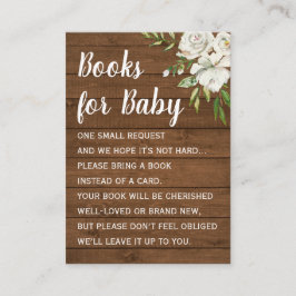 Uitgebreide landenboeken voor aanvraag Baby shower Informatiekaartje