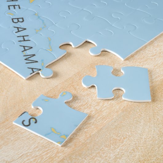 Uitgebreide Loop Map Legpuzzel (Zijkant)