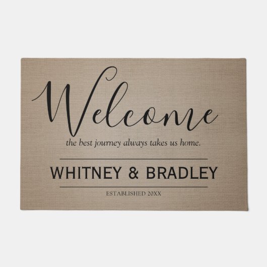 Uitgepersonaliseerde landnaam — Welkom Deurmat (Voorkant)