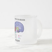 Uitgeput brein (Humor van het anatomische brein) Matglas Koffiemok (Voorkant rechts)