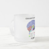 Uitgeput brein (Humor van het anatomische brein) Matglas Koffiemok (Voorkant links)