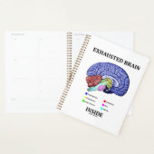 Uitgeput brein in Humor met anatomisch brein Planner (Display)