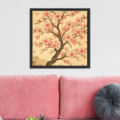 Uitgerekte canvasprint canvas afdruk (Insitu (Woonkamer))