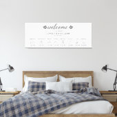 Uitgerekte Canvasprint Trouwtijdlijn bord Canvas Afdruk (Insitu (Slaapkamer))