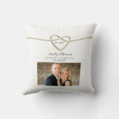 Uitgestelde bruiloft sparen de Datum Uitnodiging Kussen (Achterkant)