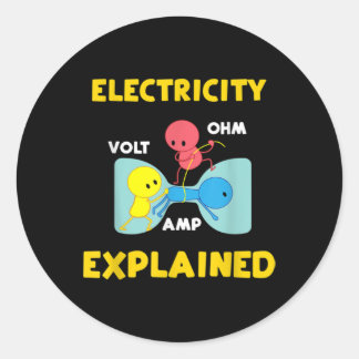 Uitleg elektriciteit ronde sticker