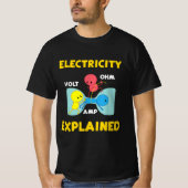 Uitleg elektriciteit t-shirt (Voorkant)
