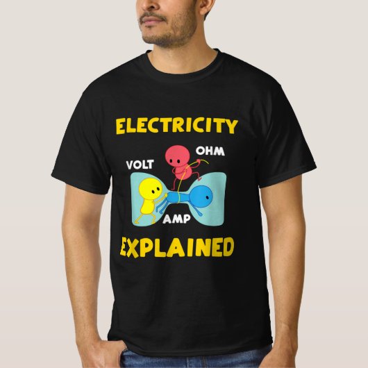 Uitleg elektriciteit t-shirt (Voorkant)