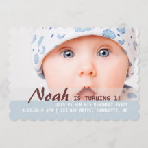 Uitnodigen - Draaien 1!