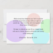 Uitnodiging (Achterkant)