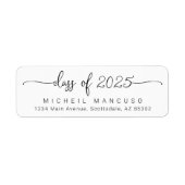 Uitnodiging/Aankondiging van de Graduation Party Etiket (Voorkant)