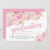 Uitnodiging afstuderen, aankondiging Afstuderen (Voorkant / Achterkant)