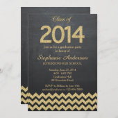 Uitnodiging afstuderen/Afstuderen uitnodigen (Voorkant / Achterkant)