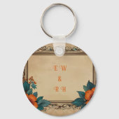 Uitnodiging Briefkaart Sleutelhanger (Achterkant)