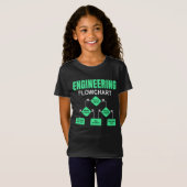Uitnodiging ingenieur ingenieursingenieur t-shirt (Voorkant volledig)