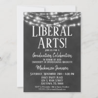 Uitnodiging liberale partij voor kunstacademie