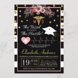 Uitnodiging tot Afstuderen van de Medische School 