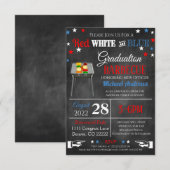 Uitnodiging tot Afstuderen van de Politieacademie (Voorkant / Achterkant)