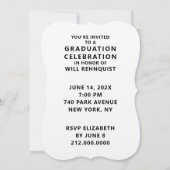 Uitnodiging tot Afstuderen van de rechtenschool (Achterkant)