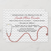 Uitnodiging tot Afstuderen van de Stethoscoop Medi (Voorkant / Achterkant)