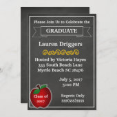 Uitnodiging tot Afstuderen van leerkrachten in Cha (Voorkant / Achterkant)