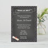 Uitnodiging tot Afstuderen van leerkrachten in Cha (Staand voorkant)