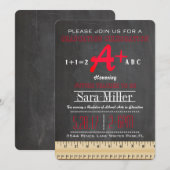 Uitnodiging tot Afstuderen voor leerkrachten (Voorkant / Achterkant)