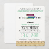 Uitnodiging tot Afstuderen voor leerkrachten (Voorkant / Achterkant)